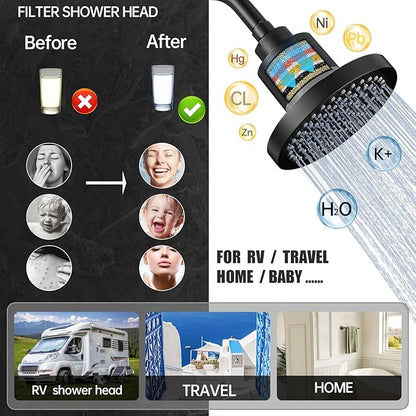 BESy Filtered 6 Inch Round Rain Shower Head High Pressure Rainfall Showerhead Filter Heavy Duty For Hard Water Universal for Remove Chlorine and Harmful Substances Matte Black
