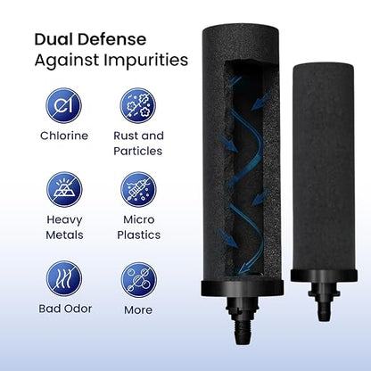 Phoenix Gravity 1.5G Water Filter System with Steel Stand & Carbon Filters