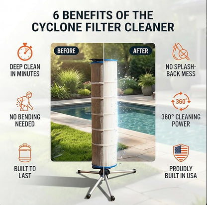 CYCLONE FILTER CLEANER Essential Plus – Patented Spinning Cartridge Filter Cleaner with Tripod Stand & Premium Brass Jet Nozzle with Shut-Off Valve – Fits 3”, 4”, 6” ID