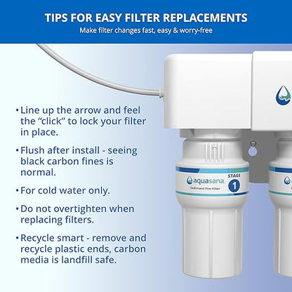Aquasana Replacement Filter Cartridges | Fit Claryum 3-Stage Under Sink Water Filter | WQA Certified to Reduce Up to 99.99% of PFAS, Microplastics, Lead & Chlorine | AQ-5300R | AQ-C3-R