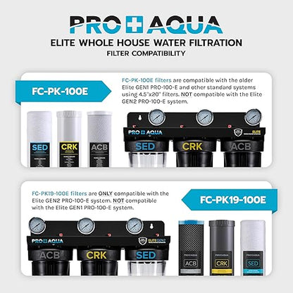 PRO+AQUA Elite Series GEN2 PRO-100-E 3-Stage Whole House Water Filtration System for City & Well Water with Pressure Gauges | Reduces Contaminants, Sediment, Chemicals, Heavy Metals, with 1” Ports