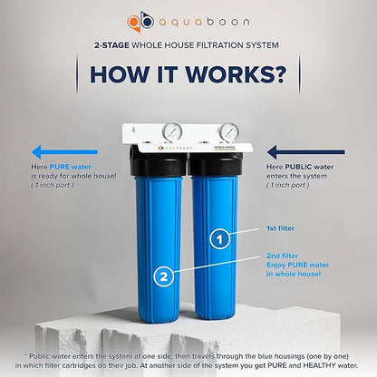 Aquaboon 2-Stage Whole House Water Filter System with 20x4.5 Water Filters Against Sediment & Chlorine | Gauge & Release, Wrench, Bracket Included