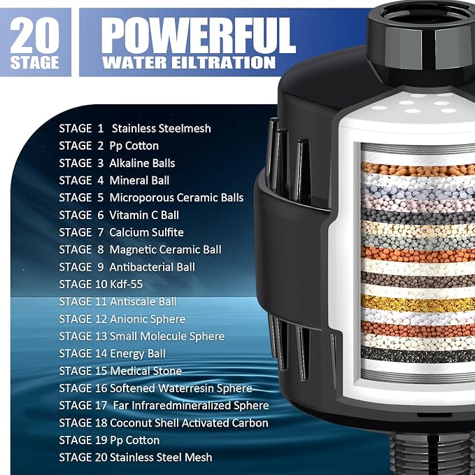 20 Stage Shower Head Filter for Hard Water with 3 Cartridges, Black | High Output ,Remove Chlorine, Fluoride and Other Impurities, Improves Skin Condition, Protects Hair