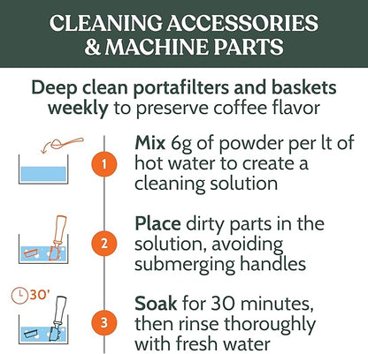 Roobi Professional Espresso Machine Cleaning Powder. Carbon Neutral Espresso Cleaner Powder. Up to 90 uses, 900gr.