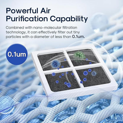 ICEPURE AF004 Refrigerator Air Filter Replacement for LG LT120F, Kenmore Elite 469918, 9918, ADQ73214402, ADQ73214404, ADQ73334008, 3PACK