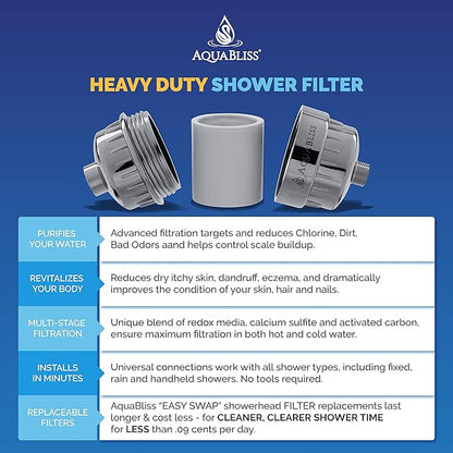 AquaBliss SF220 Multi-Stage Shower Filter w/Replaceable Cartridge - TurboSpa 3 Inch High Pressure Shower Head w/Flow Restrictor - AquaBliss SFC220 Replacement Multi-Stage Shower Filter Cartridge