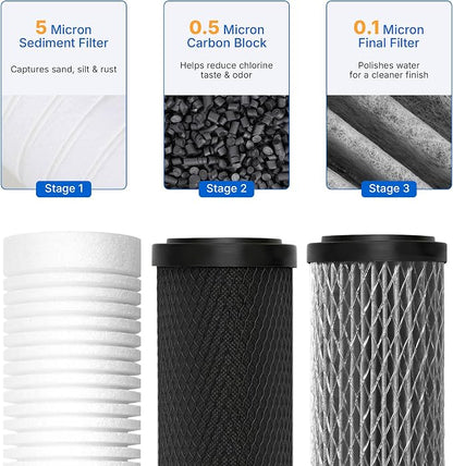 Upgrade RV Replacement Filter Set for ClearSource Ultra 3-Canister System | Standard 2.5" X 10" Size; 3-Stage: 5-Micron Sediment, 0.5-Micron Carbon Block & 0.1-Micron Final Guard; Up To 2,000 Gal