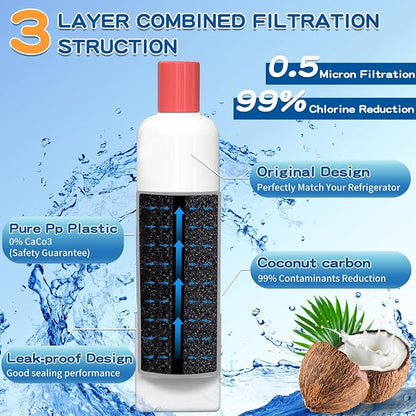 KAD2RXD1 Water Filter 2 Replacement for KitchenAid KRFF577KPS02, KRMF536RPS01, KRQC736RPS, KRMF706ESS01, KRFC704FPS, KRMF706EBS01, KRFF507HPS02, KRFC604FSS, KRMF606ESS, 2 Pack
