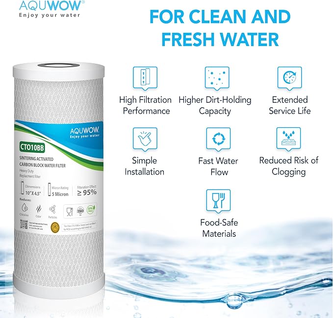 CTO10BB 5 Micron 4.5" x 10" Carbon Block Water Filter Set – Replacement Cartridges for Whole House and Under Sink Systems, Universal Standard Size (2, 10 x 4.5)