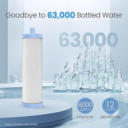[Alkaline] Waterdrop Water Filter for Sink Faucet, NSF/ANSI 42 Certified Countertop Water Filter System, 5-Stage Stainless Steel Faucet, 8000 Gallons, Reduces 99% Chlorine, WD-CTF-03(1 Filter)
