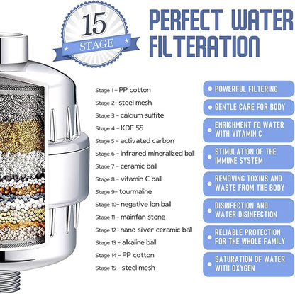Bath Beyond 15-Stage Shower Filter Replacement Cartridge (Pack of 1) Shower Filter w/Vitamin C for Hard Water - Shower Water Filter Removes Chlorine Fluoride/Improves Condition of Your Skin, Hair