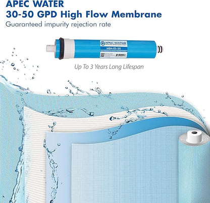 APEC Water Systems MEM-ES-50 50 GPD Membrane Replacement Filter For Reverse Osmosis System