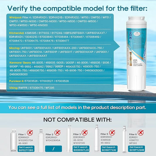 ICEPURE Alkaline UKF8001 Refrigerator Water Filter Replacement for Whirlpool EDR4RXD1, EveryDrop Filter 4, Maytag UKF8001, 4396395, UKF8001P, UKF8001AXX, RFC0900A, UKF8001AXX-200, Enhances PH, 2Pack
