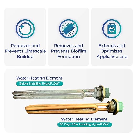 HydroFLOW Pearl Plus with Pearl Booster | Eco Friendly Alternative to Salt Water Softeners | Descaler Bundle for Homes Over 3,000 Square Feet in Total
