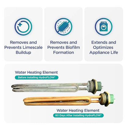 HydroFLOW Pearl Plus with Pearl Booster | Eco Friendly Alternative to Salt Water Softeners | Descaler Bundle for Homes Over 3,000 Square Feet in Total