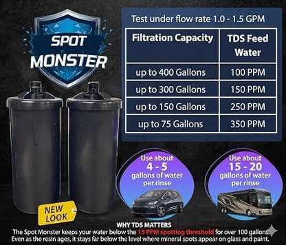 Spot Free Water Filters for Car Washing, Removes TDS for Spotless Rinse, Hose Connection, Deionized Water Filter for Cars, Boats, Windows & RVs, Wall Mount or Portable Use, Twin Pack, USA