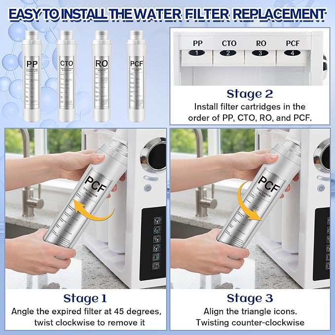 4 Pack Water Filter Replacement Compatible with Bluevua RO100ROPOT, Water Filters Set, 1 PP, 1 CTO, 1 RO, 1 PCF, Improved Drink Quality, Easy to Replace for Household Daily Use