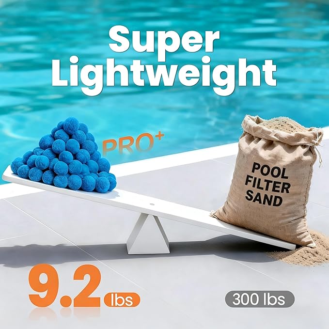 9.2 lbs Pool Filter Balls for Sand Filters, Reusable Blue Filter Media Balls for All Sand Filter Systems, Efficient & Lightweight Pool Sand Filter Balls, Replaces 300 lbs Pool Filter Sand