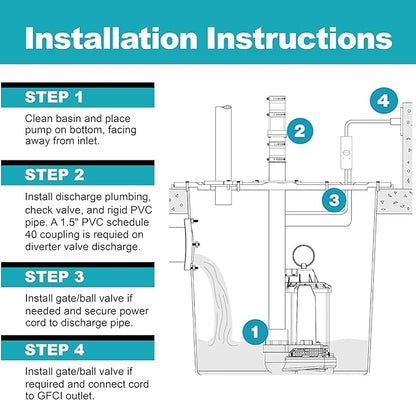 WAYNE HALO50 Smart Sump Pump – ½ HP Stainless Steel Basement Protection Pump, Up to 5,100 GPH – Digitally Connected Flood Protection with App Monitoring – Quiet Operation