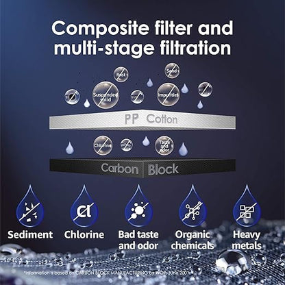 Waterdrop N1-CF Water Filter, Replacement for N1 Countertop Reverse Osmosis System, 6-Month Lifetime