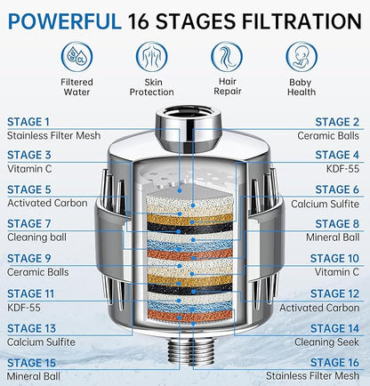 G-Promise 16 Stage Shower Filter For Hard Water, Reduces Chlorine and Fluoride, Improves Dry Skin, Universal With G1/2" Threads Design, Comes With a Replacement Cartridge (Chrome)