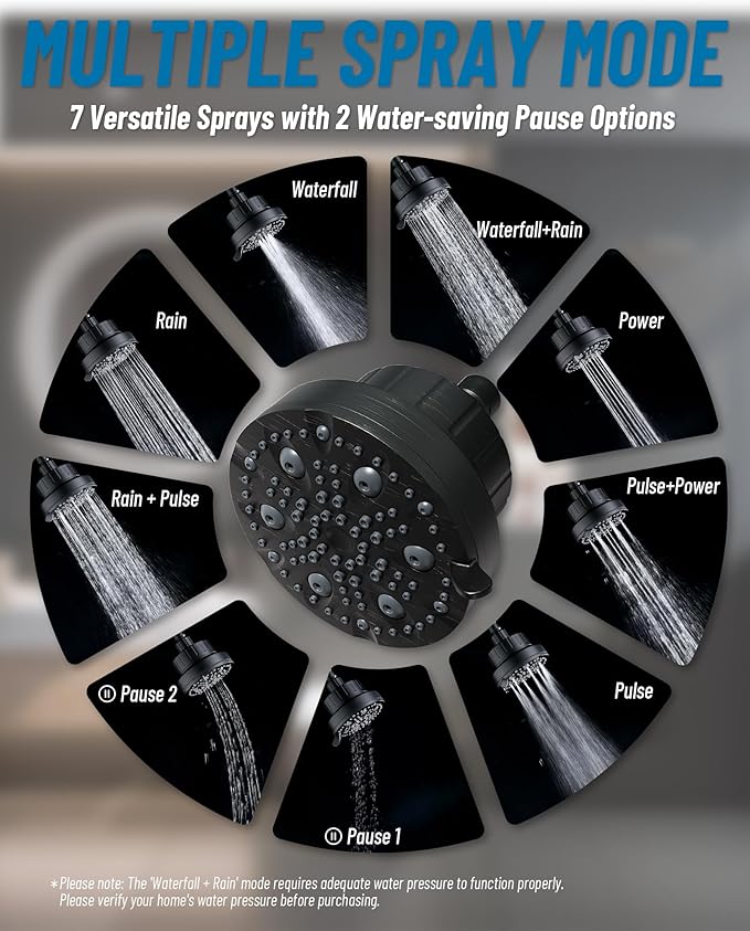 High Pressure Shower Head with Filter for Hard Water - 20-Stage Filter & 7 Spray Modes for a Gentler Shower, Includes 2 Water-Saving Pause Modes (FM-002 Oil Rubbed Bronze)