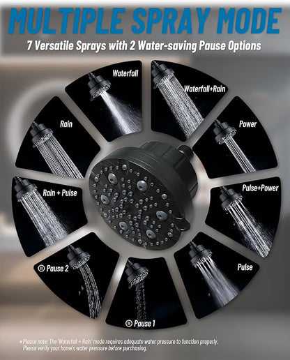 High Pressure Shower Head with Filter for Hard Water - 20-Stage Filter & 7 Spray Modes for a Gentler Shower, Includes 2 Water-Saving Pause Modes (FM-002 Oil Rubbed Bronze)