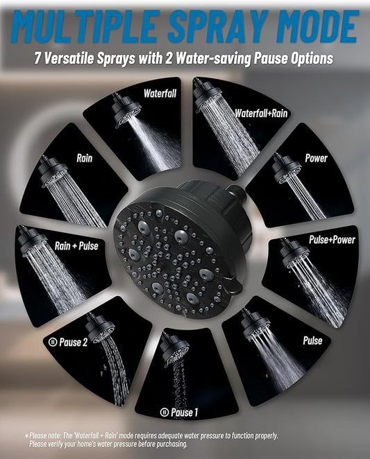High Pressure Shower Head with Filter for Hard Water - 20-Stage Filter & 7 Spray Modes for a Gentler Shower, Includes 2 Water-Saving Pause Modes (FM-002 Oil Rubbed Bronze)