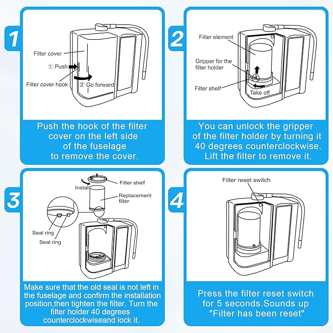 Qualirey 2 Pack Premium Filter Replacement Compatible with HG-N Type Water Ionizer, Compatible with Enagic Kangen LeveLuk SD501, JrIV, KANGEN 8(Not Original Type Before 2010)