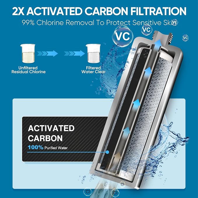 Cobbe 4 Pack Replacement Filters for Handheld Shower Head - Filters Over 99% Of Chlorine - Water Softener Filters Beads for Hard Water