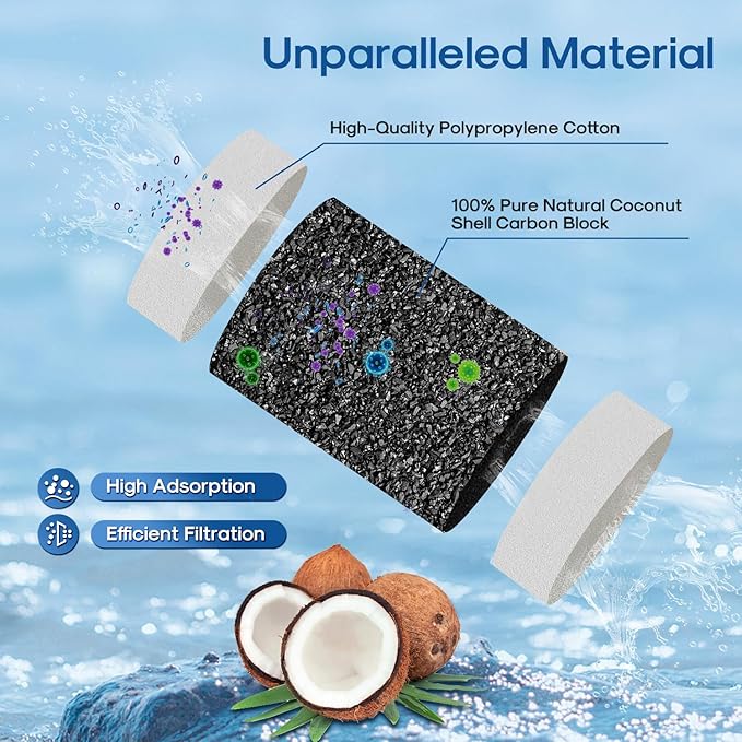 ICEPURE Pitcher Water Filter Replacement for PUR CRF950Z, CRF-950Z, PPF900Z, PPF951K, PPT700W, CR-1100C, CR1100CV, DS-1800Z, PPT711W, PPT711B, PPT111W and More PUR Pitcher and Dispensers System, 6PACK