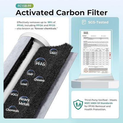iSpring F2WGB21BPFKS 2-Stage Whole House Water Filter Replacement Set, Compact 10” x 4.5” Filters for PFAS, Heavy Metals, Chlorine & Odor Reduction, SGS-Tested Media, Fits Standard Home Systems