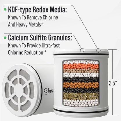Replacement Cartridge - Lab Tested Chlorine Reducing Shower Water Filter - Multi Stage Calcium Sulfite KDF 55 Type Filter for Improved Hair & Skin - Reduce Hard Water for Dry Itchy Skin, Dandruff