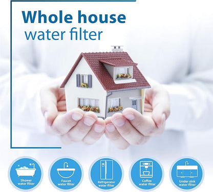 Filterlogic FXHTC Water Filter, Whole House Water Filter, Replacement for GE® FXHTC, GXWH40L, Culligan® RFC-BBSA, W10-BC, Carbon Filters, 5 Micron, Pack of 2 (Package May Vary)
