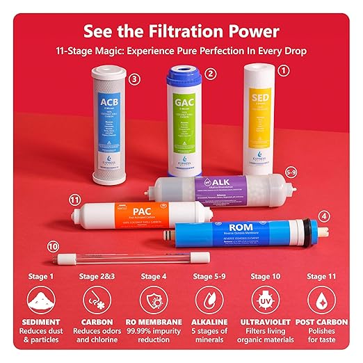 Express Water 11-Stage Reverse Osmosis Water Filtration System with Alkaline & UV Filter, Brushed Nickel Faucet – 100 GPD Under Sink Water Filter with Alkaline Filter for Added Essential Minerals
