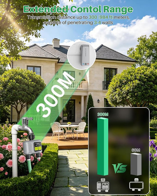WiFi Water Timer 2 Outlet for Garden Hose, Smart Sprinkler Controller with 984ft RF Range, Smart Lawn Watering System Irrigation Timer, APP/Voice Control, Rain Delay, Manual Irrigation