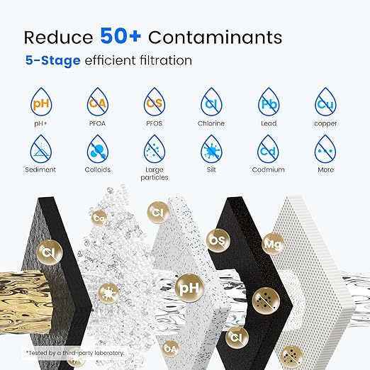 Purewell 5-Stage Filtration Alkaline-Enhanced Gravity Water Filter System with Water Level Window & Smart Timer, Certified to Reduce Lead, Total PFAS, Mercury, and Chlorine, Up to pH 9, SQH-2.25G