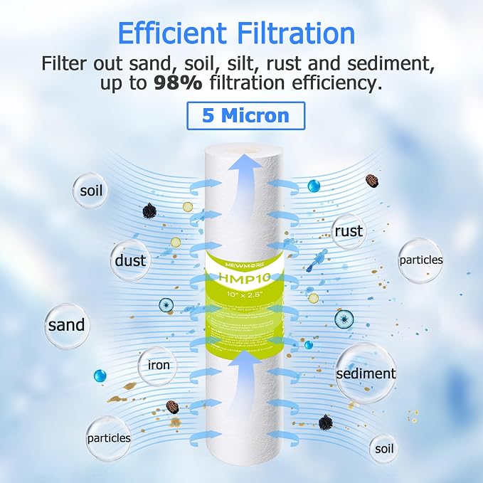 2-Set Pre-Filter Stage 1-3, Fit for APEC RO Water Filter System Essence, Ultimate RO-45/90 /PH90 /Hi/PERM/Pump, ROES-50/75 /PH75, WFS-1000