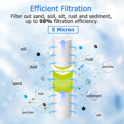 5 Stage ROES-100 RO Water Filter Replacement FILTER-MAX-ES100 100 GPD Set for APEC ROES-100 Reverse Osmosis System, 3/8" Output