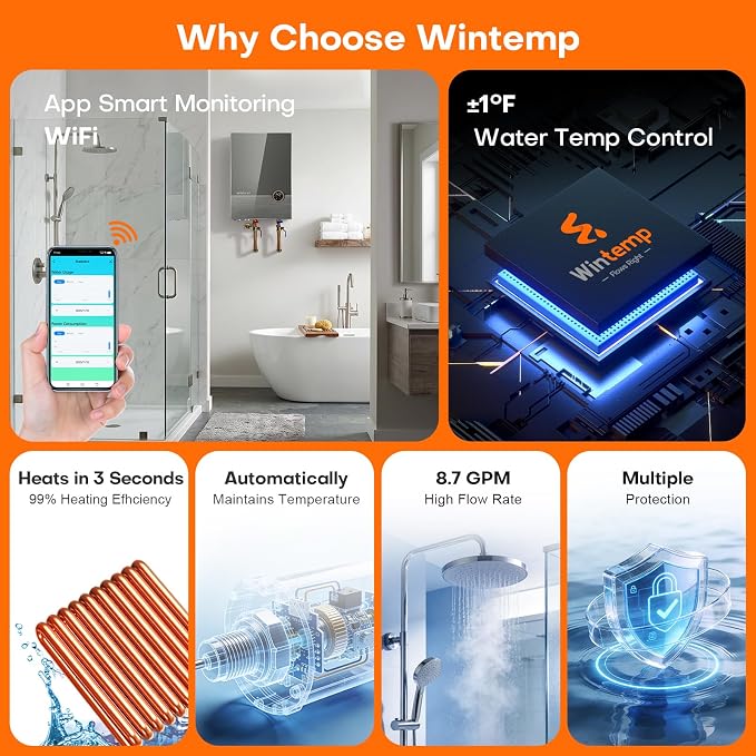 36kW Tankless Electric Water Heater 240V, Whole House, WiFi | On Demand Hot Water, Automatically Maintains Water Temperature, Up to 8.7 GPM, ETL, Eco, Max Current 150A
