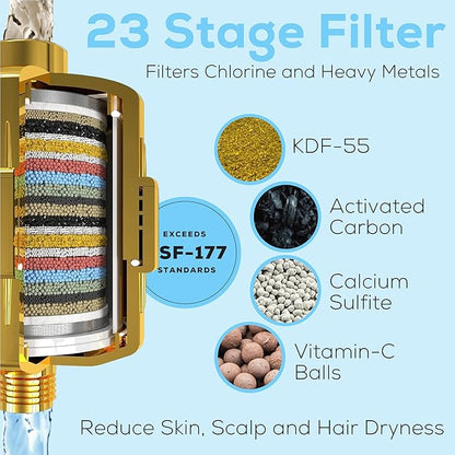 SparkPod 23 Stage Shower Head Filter for Dry Hair and Skin - High Output Universal Shower Filters to Remove Toxic Chemicals, Chlorine & Heavy Metals (Egyptian Gold)