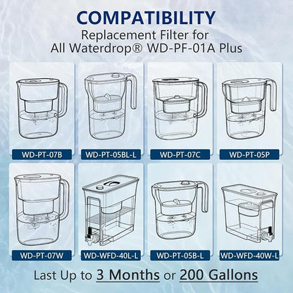 2 Pack Replacement Filter for Waterdrop® WD-PF-01A Plus Pitchers | Replacement for Waterdrop® Pitcher and Dispenser, Reduces PFAS, Lead, PFOA/PFOS and Chlorine, Lasts 3 Months or 200 Gallons