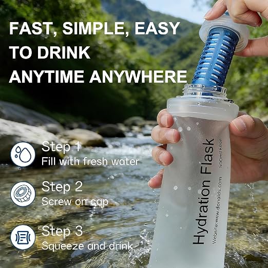 AXEN Collapsible Water Bottle with Filter System, Soft Hydration Flask for Trail Running, Camping, Hiking, Cycling, 500ml Clear
