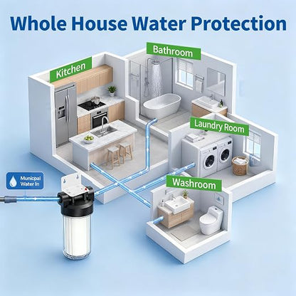 Whole House Water Filter Housing with Sediment Filter, 10"x4.5" Transparent Housing, Reduces Sediment, Rust, Dirt, Pre-Filtration System for City and Well Water, Included 1 Pack PP Filter, 2 Vavles