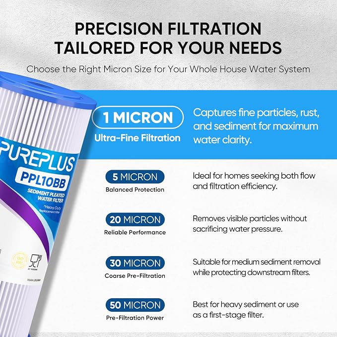 PUREPLUS 1 Micron 10" x 4.5" Whole House Pleated Sediment Filter for Well Water, Replacement Cartridge for GE FXHSC, Culligan R50-BBSA, Pentek R50-BB, DuPont WFHDC3001, W50PEHD, GXWH40L, 4Pack