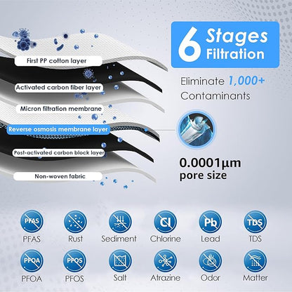 Waterdrop D6 Reverse Osmosis Water Filter, 600 GPD Under Sink Reverse Osmosis System, Reduce PFAS, 2:1 Pure to Drain, Tankless RO Water Filter System, Smart Faucet, Easy Installation
