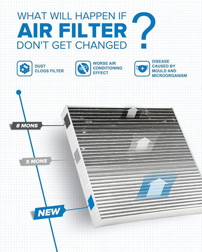 PHILTOP HEPA Cabin Air Filter w/Activated Carbon, Compatible with CF10285 Toyota RAV4, Camry, Corolla, Highlander, Prius, Sienna, 4Runner, Tundra, Yaris, Avalon, Prius V, Venza, Matrix, Prius C