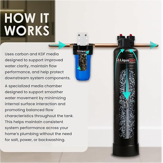 LiquaGen Salt-Free Water Conditioner with Carbon/KDF Pre-Filter | Whole House Anti-Scale System | Reduces Mineral Build-Up | Eco-Friendly, Low Maintenance Water Softener Alternative (15 GPM)