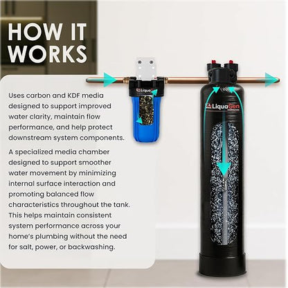 LiquaGen Salt-Free Water Conditioner with Carbon/KDF Pre-Filter | Whole House Anti-Scale System | Reduces Mineral Build-Up | Eco-Friendly, Low Maintenance Water Softener Alternative (20 GPM)