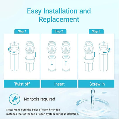 Aquacrest WF51 Water Filter, Replacement for Aquasana® AQ-5300+R, Claryum® 3-Stage Max Flow, AQ-C3M-R, AQ-6300M, 800 Gallons, 3 Filters